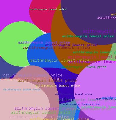 Azithromycin lowest price