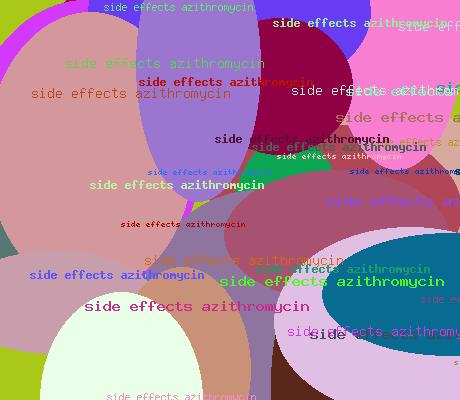 Side effects azithromycin